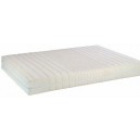 Lusocolchão - Látex